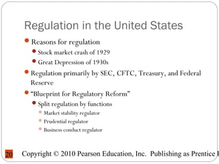 Copyright © 2010 Pearson Education, Inc. Publishing as Prentice H20
Regulation in the United States
Reasons for regulation
Stock market crash of 1929
Great Depression of 1930s
Regulation primarily by SEC, CFTC, Treasury, and Federal
Reserve
“Blueprint for Regulatory Reform”
Split regulation by functions
Market stability regulator
Prudential regulator
Business conduct regulator
 
