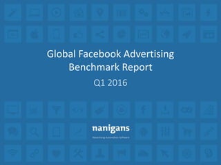 Advertising Automation Software
Global Facebook Advertising
Benchmark Report
Q1 2016
 
