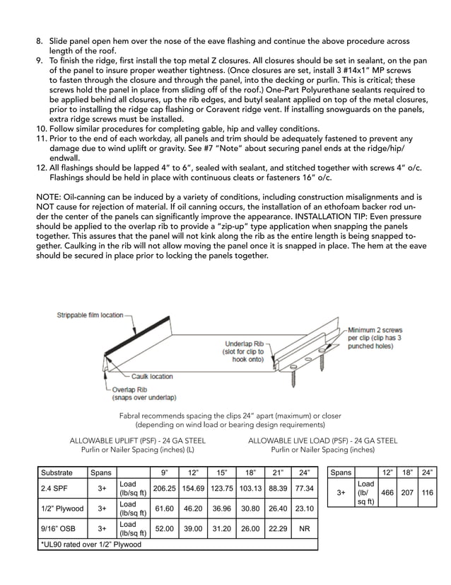 Fabral SSR Metal Roofing Installation Manual