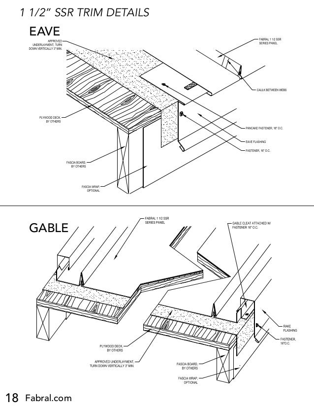 Fabral SSR Metal Roofing Installation Manual