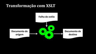 Transformação com XSLT
Documento de
origem
Folha de estilo
Documento de
destino
 