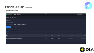 Fabric - Realtime stream processing framework | PPTX
