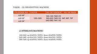 TAKOK：1X1 RIB KNITTING MACHINE
CYLINDER DIA GAUGE NO. OF NEEDLE NO. OF FEED
JLD 30"
12G~32G
12G-14G 7450 VO
16G-22G 7450 VO
24G-28G 7441 VO
54F, 60F, 72FJLD 32"
JLD 34"
 INTERLOCK MACHINE :
18G-22G up 6548VO, VOTA down 8348VO, VOTA
24G-28G up 6541VO, VOTA down 8341VO, VOTA
30G-34G up 6536VO, VOTA down 8336VO, VOTA
 