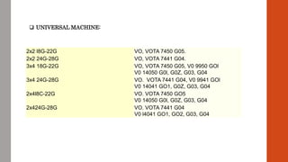  UNIVERSAL MACHINE:
2x2 l8G-22G VO, VOTA 7450 G05.
2x2 24G-28G VO, VOTA 7441 G04.
3x4 18G-22G VO, VOTA 7450 G05, V0 9950 GOl
V0 14050 G0l, G0Z, G03, G04
3x4 24G-28G VO. VOTA 7441 G04, V0 9941 GOl
V0 14041 GO1, G0Z, G03, G04
2x4l8C-22G VO. VOTA 7450 GO5
V0 14050 G0l, G0Z, G03, G04
2x424G-28G VO. VOTA 7441 G04
V0 l4041 GO1, GO2, G03, G04
 