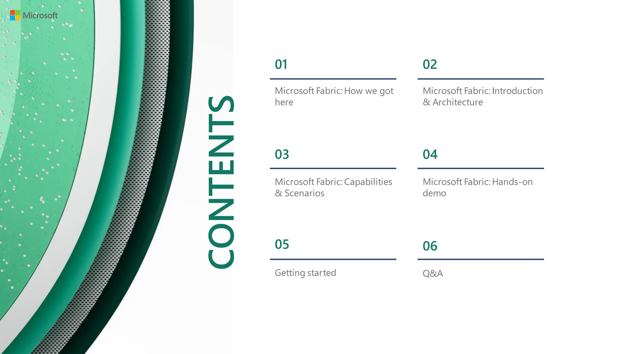 CONTENTS
01
Microsoft Fabric: How we got
here
02
Microsoft Fabric: Introduction
& Architecture
03
Microsoft Fabric: Capabilities
& Scenarios
04
Microsoft Fabric: Hands-on
demo
05
Getting started
06
Q&A
 