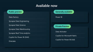 Microsoft Fabric Data Platform Next Step | PDF