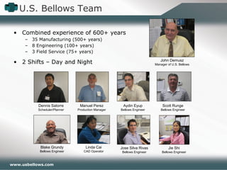 www.usbellows.com
U.S. Bellows Team
• Combined experience of 600+ years
– 35 Manufacturing (500+ years)
– 8 Engineering (100+ years)
– 3 Field Service (75+ years)
• 2 Shifts – Day and Night John Demusz
Manager of U.S. Bellows
Manuel Perez
Production Manager
Dennis Satorre
Scheduler/Planner
Scott Runge
Bellows Engineer
Aydin Eyup
Bellows Engineer
Blake Grundy
Bellows Engineer
Linda Cai
CAD Operator
Jose Silva Rivas
Bellows Engineer
Jie Shi
Bellows Engineer
 