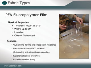 www.usbellows.com
Fabric Types
PFA Fluoropolymer Film
Features
• Outstanding flex life and stress crack resistance
• Performance from -254°C to 260°C
• Outstanding anti-stick release properties
• Excellent electrical properties
• Excellent weather ability
Physical Properties
• Thickness: .0005″ to .010″
• Widths up to 64″
• Insoluble
• Clear or Translucent
 