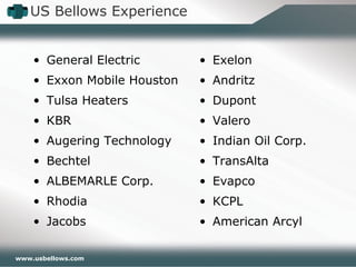 www.usbellows.com
US Bellows Experience
• General Electric
• Exxon Mobile Houston
• Tulsa Heaters
• KBR
• Augering Technology
• Bechtel
• ALBEMARLE Corp.
• Rhodia
• Jacobs
• Exelon
• Andritz
• Dupont
• Valero
• Indian Oil Corp.
• TransAlta
• Evapco
• KCPL
• American Arcyl
 