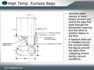 High Temp. Furnace Bags
www.usbellows.com
• Stainless steel
clamps or band
straps connect one
end of the pipe that
goes through the
penetration opening
and the other to
another sleeve in
the floor.
• A tapered steel coil
is installed around
the conduit inside
the bag to prevent
the fabric from
collapsing inward
during vacuum
conditions.
 