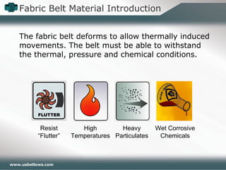 www.usbellows.com
Fabric Belt Material Introduction
The fabric belt deforms to allow thermally induced
movements. The belt must be able to withstand
the thermal, pressure and chemical conditions.
Resist
“Flutter”
High
Temperatures
Heavy
Particulates
Wet Corrosive
Chemicals
 