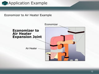 Economizer to
Air Heater
Expansion Joint
Economizer
Air Heater
Application Example
Economizer to
Air Heater
Expansion Joint
Economizer to Air Heater Example
12
 