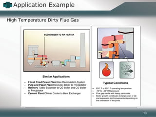 Application Example
High Temperature Dirty Flue Gas
13
 