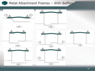 Metal Attachment Frames – With Baffles
19
 