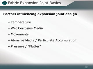 Factors influencing expansion joint design
– Temperature
– Wet Corrosive Media
– Movements
– Abrasive Media / Particulate Accumulation
– Pressure / “Flutter”
Fabric Expansion Joint Basics
22
 