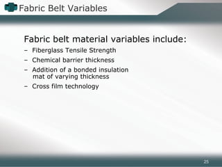 Fabric Belt Variables
Fabric belt material variables include:
– Fiberglass Tensile Strength
– Chemical barrier thickness
– Addition of a bonded insulation
mat of varying thickness
– Cross film technology
25
 