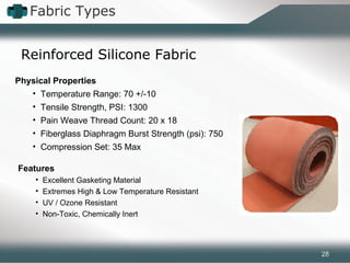 Fabric Types
Reinforced Silicone Fabric
Features
• Excellent Gasketing Material
• Extremes High & Low Temperature Resistant
• UV / Ozone Resistant
• Non-Toxic, Chemically Inert
Physical Properties
• Temperature Range: 70 +/-10
• Tensile Strength, PSI: 1300
• Pain Weave Thread Count: 20 x 18
• Fiberglass Diaphragm Burst Strength (psi): 750
• Compression Set: 35 Max
28
 