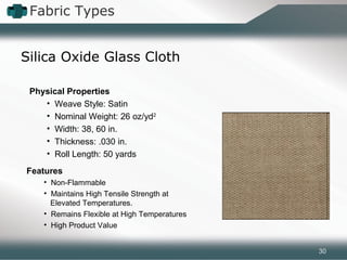 Fabric Types
Silica Oxide Glass Cloth
Features
• Non-Flammable
• Maintains High Tensile Strength at
Elevated Temperatures.
• Remains Flexible at High Temperatures
• High Product Value
Physical Properties
• Weave Style: Satin
• Nominal Weight: 26 oz/yd2
• Width: 38, 60 in.
• Thickness: .030 in.
• Roll Length: 50 yards
30
 