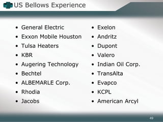 US Bellows Experience
• General Electric
• Exxon Mobile Houston
• Tulsa Heaters
• KBR
• Augering Technology
• Bechtel
• ALBEMARLE Corp.
• Rhodia
• Jacobs
• Exelon
• Andritz
• Dupont
• Valero
• Indian Oil Corp.
• TransAlta
• Evapco
• KCPL
• American Arcyl
49
 