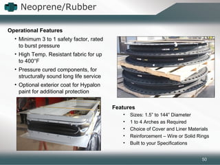 Neoprene/Rubber
Features
• Sizes: 1.5” to 144” Diameter
• 1 to 4 Arches as Required
• Choice of Cover and Liner Materials
• Reinforcement – Wire or Solid Rings
• Built to your Specifications
Operational Features
• Minimum 3 to 1 safety factor, rated
to burst pressure
• High Temp. Resistant fabric for up
to 400°F
• Pressure cured components, for
structurally sound long life service
• Optional exterior coat for Hypalon
paint for additional protection
50
 