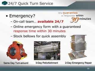 24/7 Quick Turn Service
• Emergency?
– On-call team… available 24/7
– Online emergency form with a guaranteed
response time within 30 minutes
– Stock bellows for quick assembly
Same Day Turn-aroundSame Day Turn-around 2-Day Emergency Repair2-Day Emergency Repair3-Day Refurbishment3-Day Refurbishment
59
 