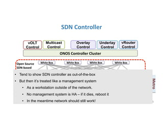 SDN	
  Controller	
  
R,E,M-­‐
Access	
  
Metro	
  
Router	
  
ONOS	
  Controller	
  Cluster	
  
vRouter
Control
vOLT
Control
Overlay
Control
Underlay
Control
Multicast
Control
vSG
vSG
vSG
VNF
VNF
VNFVNF
VNF VNFVNF
VNF VNF VNFVNF
VNF
OVS OVS OVS OVS OVS
3
White	
  Box	
   White	
  Box	
  
White	
  Box	
  
White	
  Box	
  
White	
  Box	
   White	
  Box	
   White	
  Box	
   White	
  Box	
  
White	
  Box	
   White	
  Box	
   White	
  Box	
  
White	
  Box	
  
White	
  Box	
  
White	
  Box	
  
Open	
  Source	
  
SDN-­‐based	
  
Bare-­‐metal	
  
White	
  Box	
  
White	
  Box	
  
•  Tend to show SDN controller as out-of-the-box
•  But then it’s treated like a management system
•  As a workstation outside of the network.
•  No management system is HA – if it dies, reboot it
•  In the meantime network should still work!
 