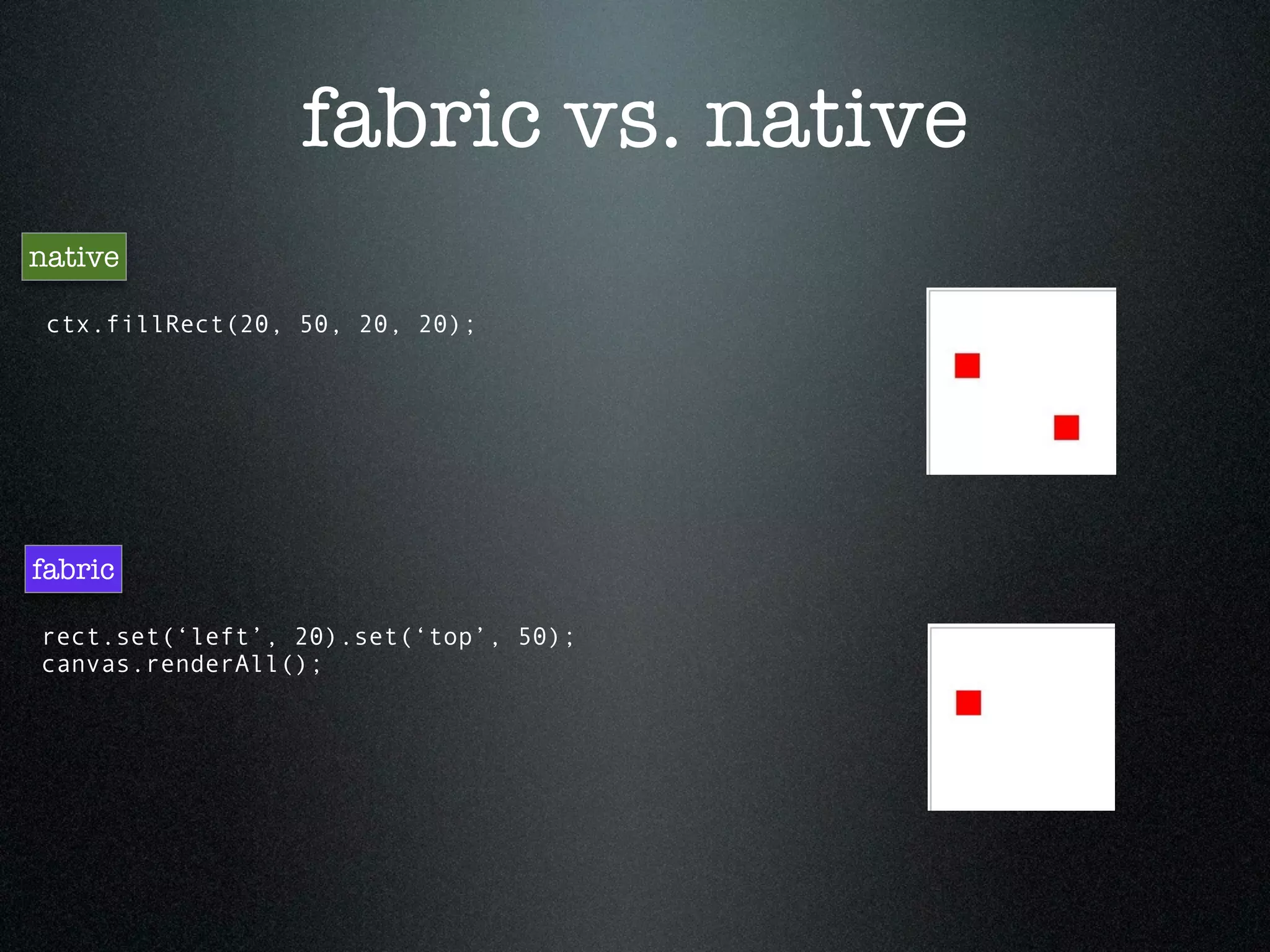 fabric vs. native
native

 ctx.fillRect(20, 50, 20, 20);




fabric

rect.set(‘left’, 20).set(‘top’, 50);
canvas.renderAll();
 