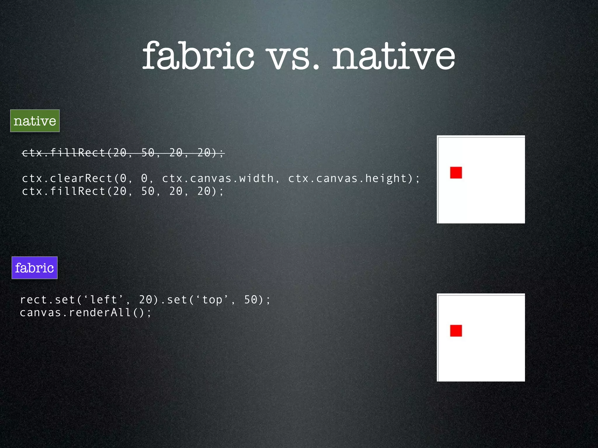 fabric vs. native
native

 ctx.fillRect(20, 50, 20, 20);

 ctx.clearRect(0, 0, ctx.canvas.width, ctx.canvas.height);
 ctx.fillRect(20, 50, 20, 20);




fabric

rect.set(‘left’, 20).set(‘top’, 50);
canvas.renderAll();
 