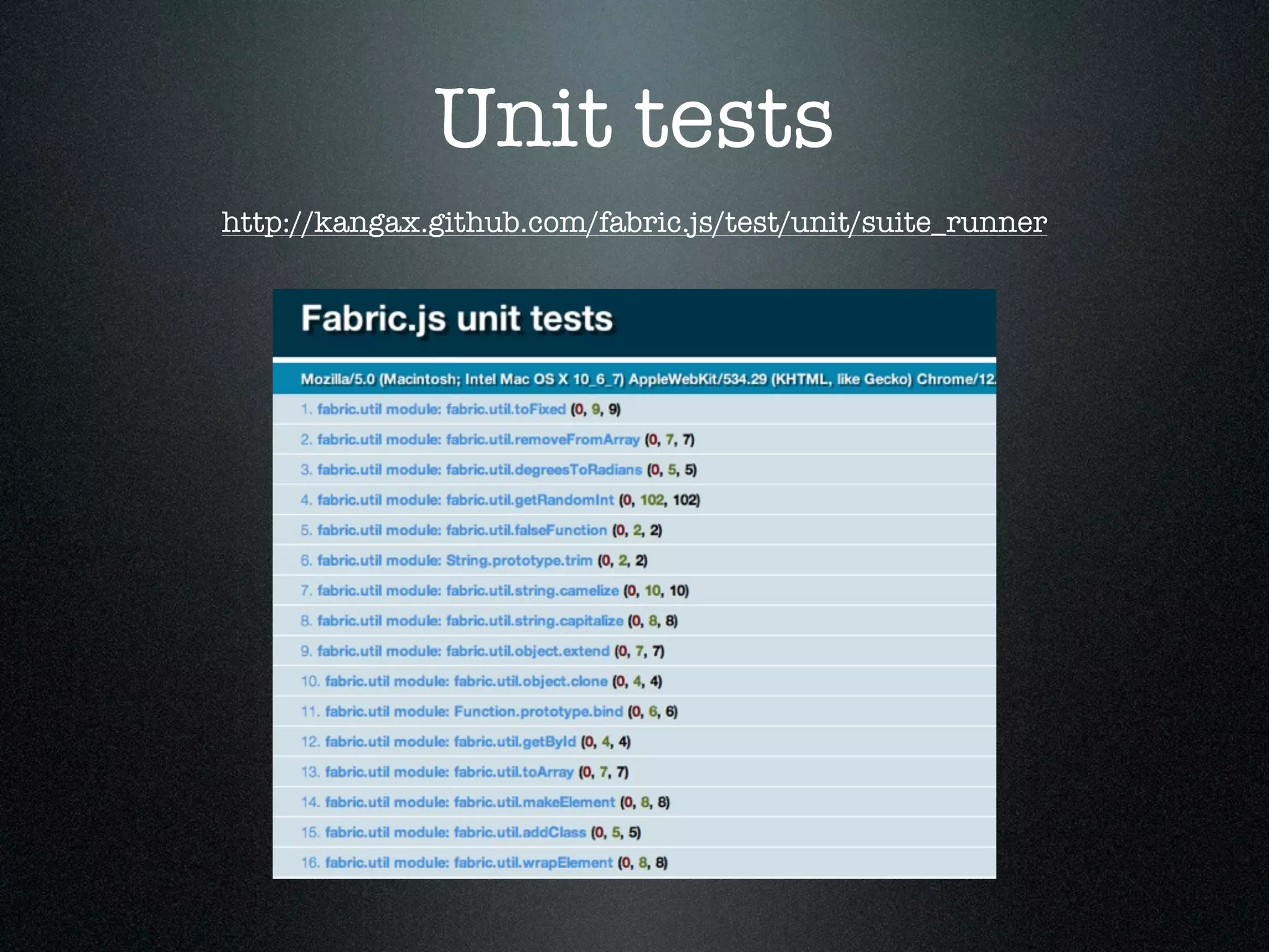 Unit tests
http://kangax.github.com/fabric.js/test/unit/suite_runner
 