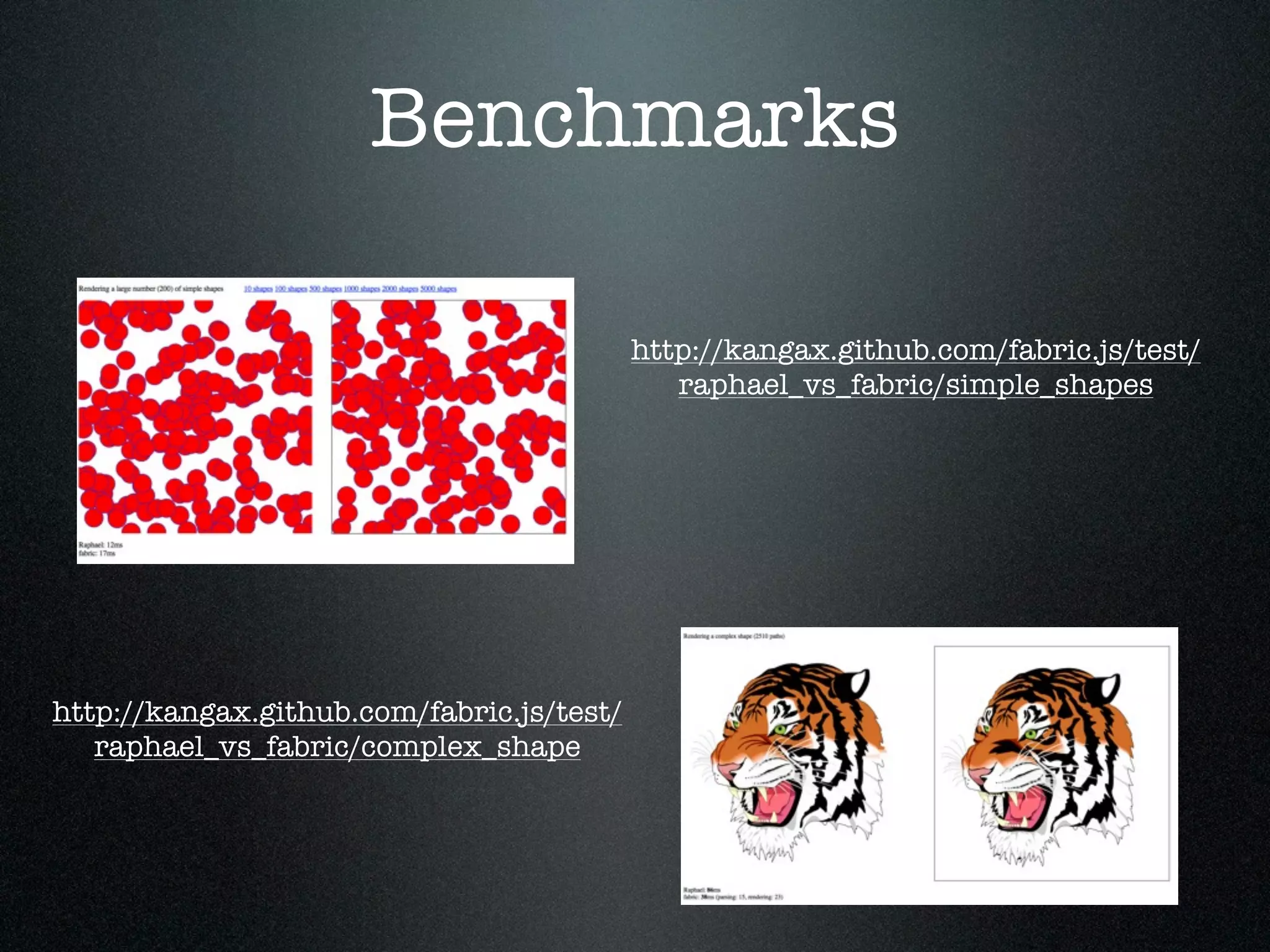 Benchmarks

                                           http://kangax.github.com/fabric.js/test/
                                              raphael_vs_fabric/simple_shapes




http://kangax.github.com/fabric.js/test/
   raphael_vs_fabric/complex_shape
 