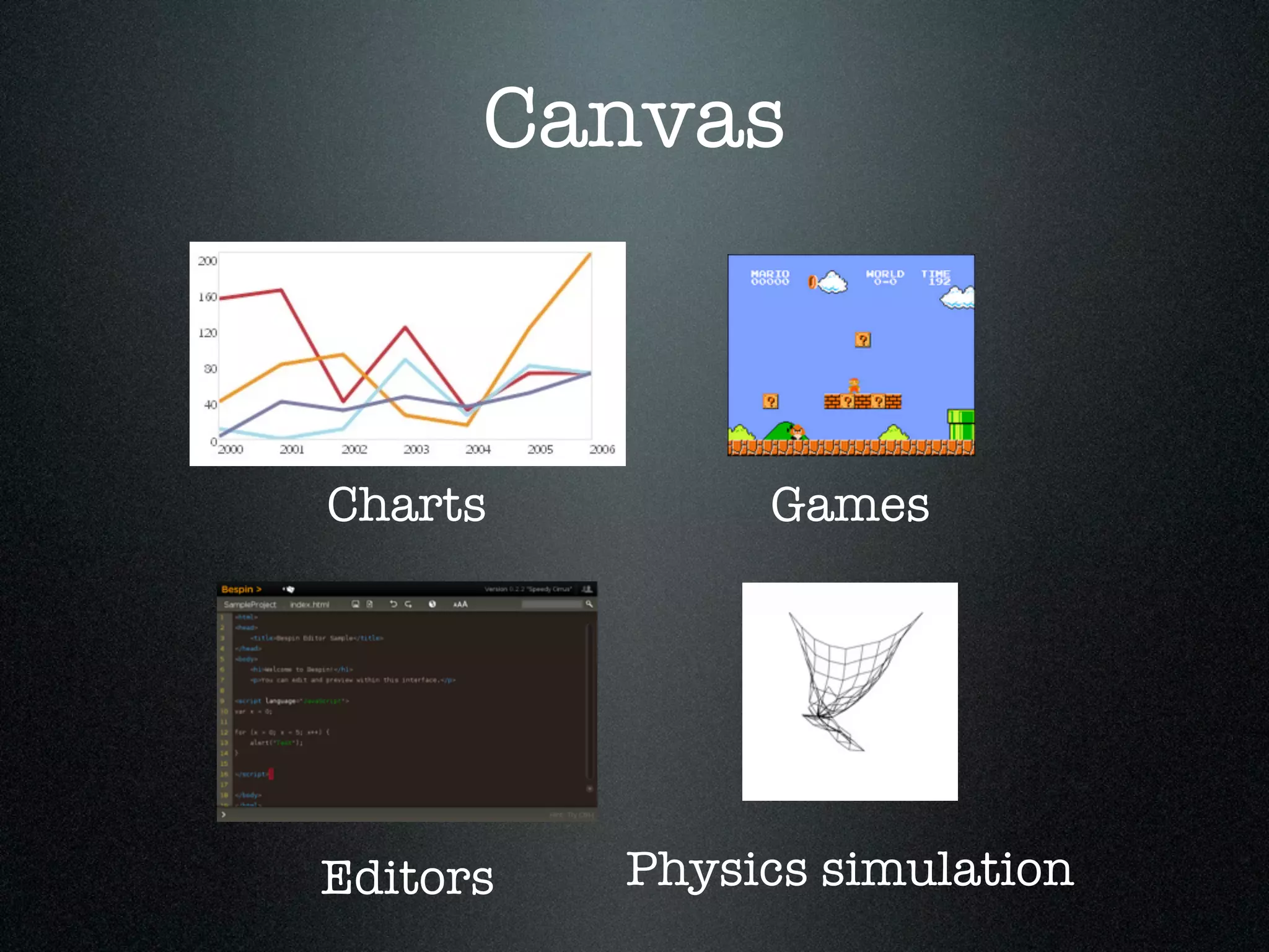 Canvas



Charts         Games




Editors   Physics simulation
 