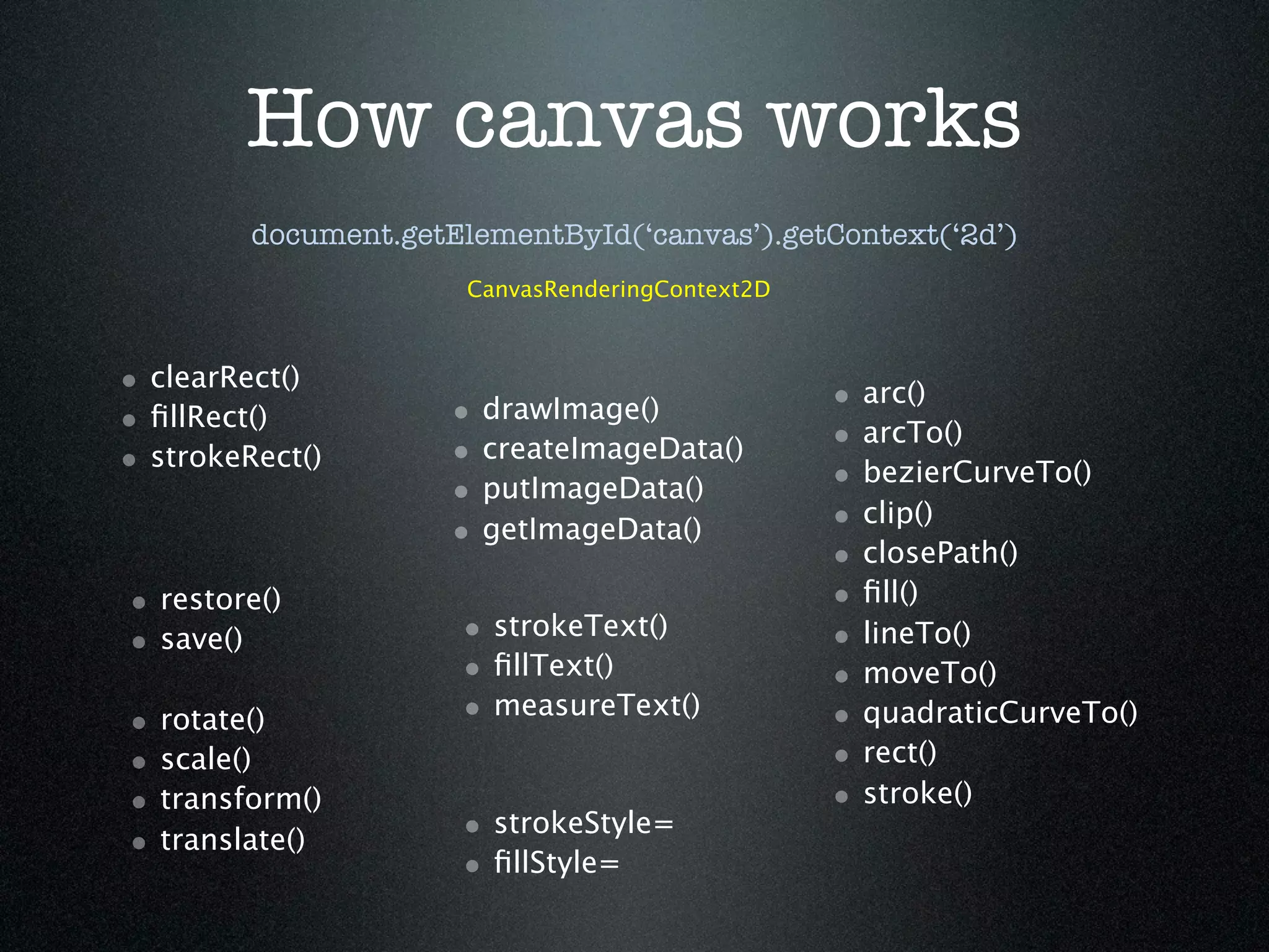 How canvas works
          document.getElementById(‘canvas’).getContext(‘2d’)
                        CanvasRenderingContext2D



• clearRect()                                      •   arc()
• ﬁllRect()            •   drawImage()
                       •   createImageData()       •   arcTo()
• strokeRect()                                     •   bezierCurveTo()
                       •   putImageData()
                       •   getImageData()          •   clip()
                                                   •   closePath()
• restore()                                        •   ﬁll()
• save()               • strokeText()              •   lineTo()
                       • ﬁllText()                 •   moveTo()
•   rotate()           • measureText()             •   quadraticCurveTo()
•   scale()                                        •   rect()
•   transform()                                    •   stroke()
•   translate()        • strokeStyle=
                       • ﬁllStyle=
 