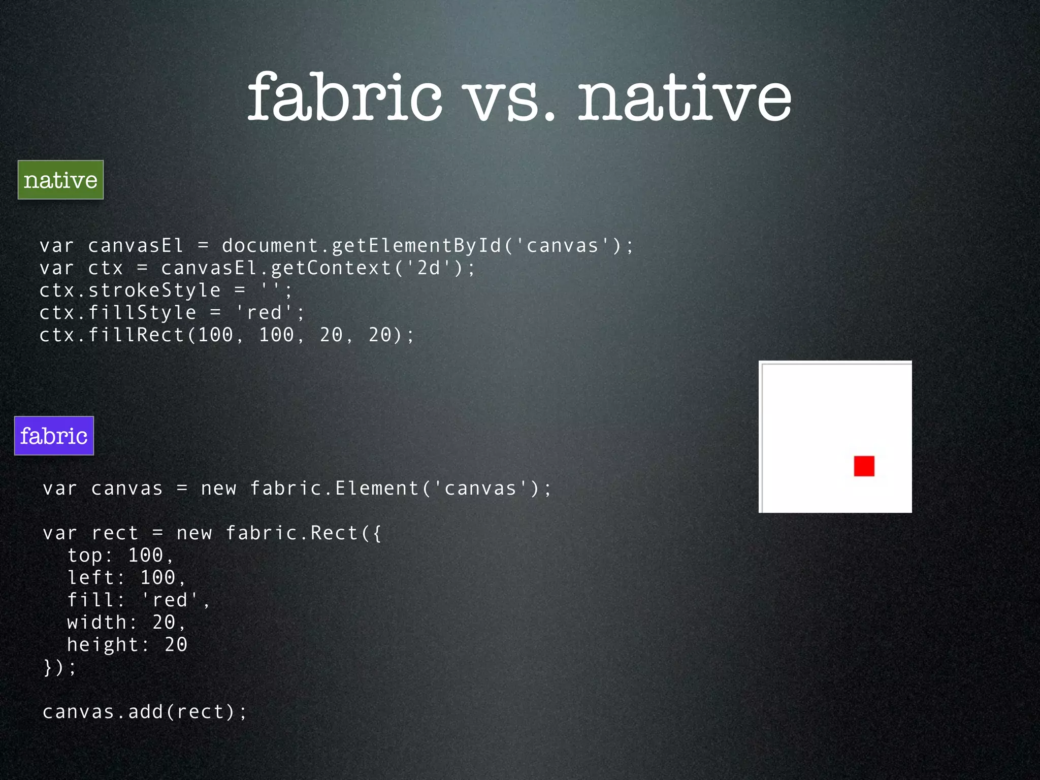 fabric vs. native
native

 var canvasEl = document.getElementById('canvas');
 var ctx = canvasEl.getContext('2d');
 ctx.strokeStyle = '';
 ctx.fillStyle = 'red';
 ctx.fillRect(100, 100, 20, 20);




fabric

 var canvas = new fabric.Element('canvas');

 var rect = new fabric.Rect({
   top: 100,
   left: 100,
   fill: 'red',
   width: 20,
   height: 20
 });

 canvas.add(rect);
 