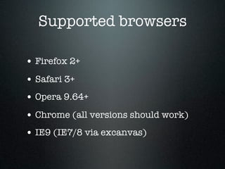 Supported browsers

• Firefox 2+
• Safari 3+
• Opera 9.64+
• Chrome (all versions should work)
• IE9 (IE7/8 via excanvas)
 