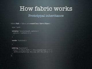 How fabric works
                         Prototypal inheritance

fabric.Path = fabric.util.createClass( fabric.Object, {

 type: 'path',

 initialize: function(path, options) {
   options = options || { };
   ...
 },

 render: function() {
   ...
 },

  toString: function() {
    return '#<fabric.Path (' + this.complexity() + '): ' +
     JSON.stringify({ top: this.top, left: this.left }) + '>';
  }
});
 