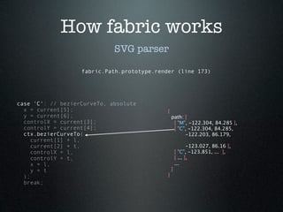 How fabric works
                             SVG parser

                   fabric.Path.prototype.render (line 173)




case 'C': // bezierCurveTo, absolute
  x = current[5];                            {
  y = current[6];                                path: [
  controlX = current[3];                          [ "M", -122.304, 84.285 ],
  controlY = current[4];                          [ "C", -122.304, 84.285,
  ctx.bezierCurveTo(                                   -122.203, 86.179,
     current[1] + l,
     current[2] + t,                                        -123.027, 86.16 ],
     controlX + l,                                   [ "C", -123.851, ... ],
     controlY + t,                                   [ ... ],
     x + l,                                          ...
     y + t                                       ]
  );                                         }
  break;
 