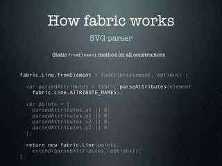 How fabric works
                           SVG parser

             Static fromElement method on all constructors


fabric.Line.fromElement = function(element, options) {

 var parsedAttributes = fabric.parseAttributes(element,
   fabric.Line.ATTRIBUTE_NAMES);

 var points = [
    parsedAttributes.x1      ||   0,
    parsedAttributes.y1      ||   0,
    parsedAttributes.x2      ||   0,
    parsedAttributes.y2      ||   0
 ];

     return new fabric.Line(points,
       extend(parsedAttributes, options));
};
 
