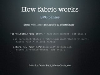 How fabric works
                           SVG parser

            Static fromElement method on all constructors


fabric.Path.fromElement = function(element, options) {

  var parsedAttributes = fabric.parseAttributes(element,
    fabric.Path.ATTRIBUTE_NAMES);

     return new fabric.Path(parsedAttributes.d,
       extend(parsedAttributes, options));
};




                Ditto for fabric.Rect, fabric.Circle, etc.
 