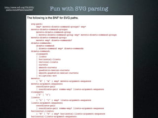 http://www.w3.org/TR/SVG/
 paths.html#PathDataBNF     Fun with SVG parsing
 