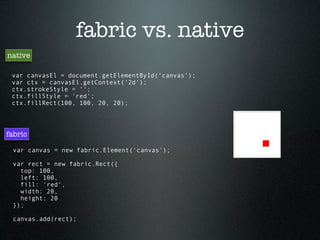 fabric vs. native
native

 var canvasEl = document.getElementById('canvas');
 var ctx = canvasEl.getContext('2d');
 ctx.strokeStyle = '';
 ctx.fillStyle = 'red';
 ctx.fillRect(100, 100, 20, 20);




fabric

 var canvas = new fabric.Element('canvas');

 var rect = new fabric.Rect({
   top: 100,
   left: 100,
   fill: 'red',
   width: 20,
   height: 20
 });

 canvas.add(rect);
 