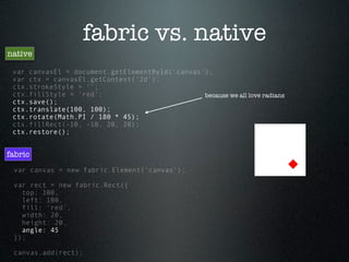 fabric vs. native
native

 var canvasEl = document.getElementById('canvas');
 var ctx = canvasEl.getContext('2d');
 ctx.strokeStyle = '';
 ctx.fillStyle = 'red';                         because we all love radians
 ctx.save();
 ctx.translate(100, 100);
 ctx.rotate(Math.PI / 180 * 45);
 ctx.fillRect(-10, -10, 20, 20);
 ctx.restore();


fabric
 var canvas = new fabric.Element('canvas');

 var rect = new fabric.Rect({
   top: 100,
   left: 100,
   fill: 'red',
   width: 20,
   height: 20,
   angle: 45
 });

 canvas.add(rect);
 