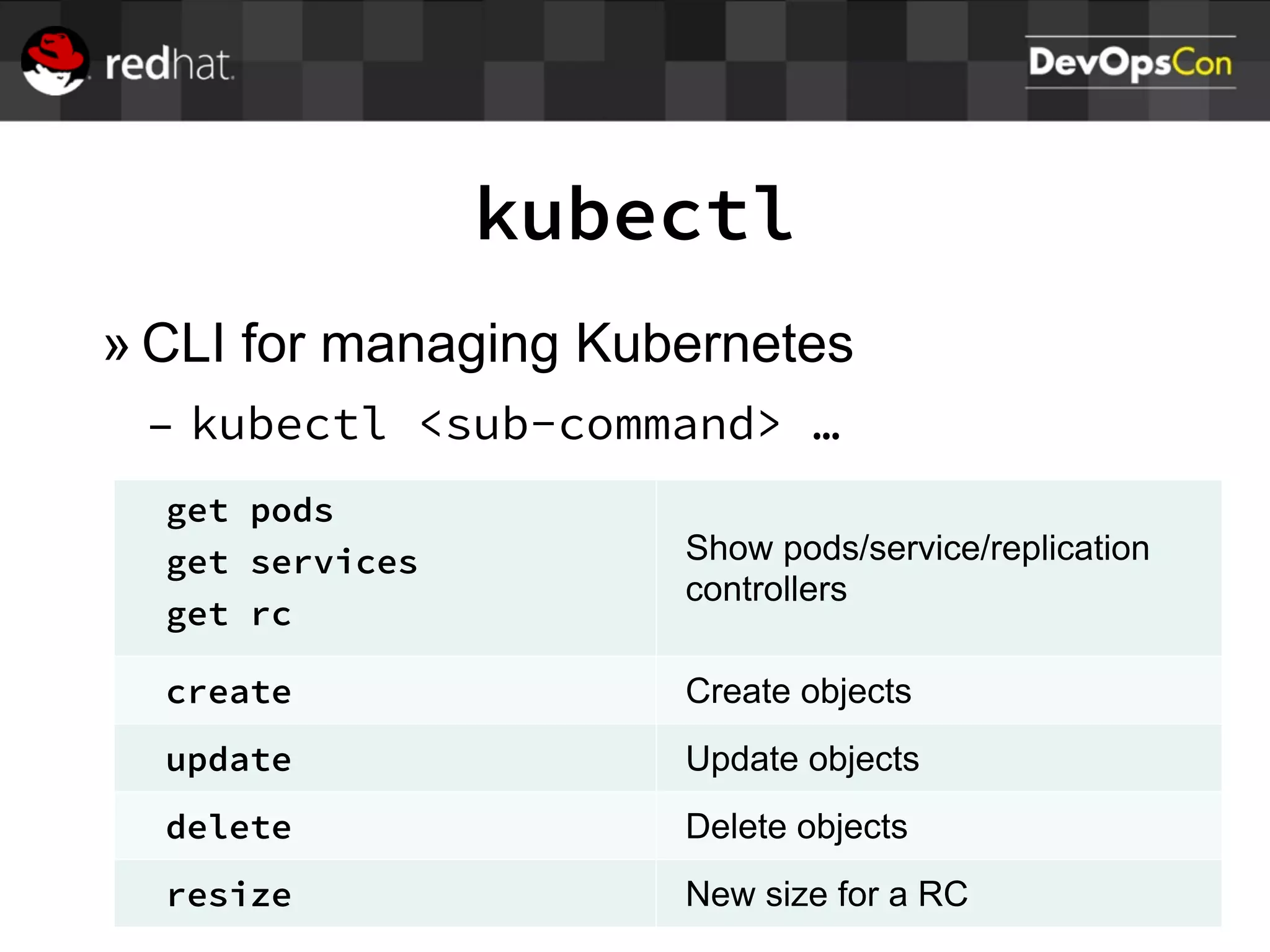 kubectl
» CLI for managing Kubernetes
– kubectl <sub-command> …
get pods
get services
get rc
Show pods/service/replication
controllers
create Create objects
update Update objects
delete Delete objects
resize New size for a RC
 