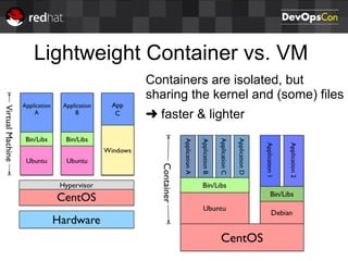 Lightweight Container vs. VM
Containers are isolated, but
sharing the kernel and (some) files
➜ faster & lighter
 