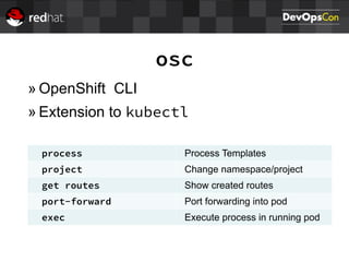 osc
» OpenShift CLI
» Extension to kubectl
process Process Templates
project Change namespace/project
get routes Show created routes
port-forward Port forwarding into pod
exec Execute process in running pod
 