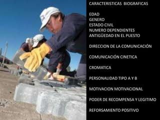 CARACTERISTICAS  BIOGRAFICASEDADGENEROESTADO CIVILNUMERO DEPENDIENTESANTIGÜEDAD EN EL PUESTODIRECCION DE LA COMUNICACIÓNCOMUNICACIÓN CINETICACROMATICAPERSONALIDAD TIPO A Y BMOTIVACION MOTIVACIONALPODER DE RECOMPENSA Y LEGITIMOREFORSAMIENTO POSITIVO