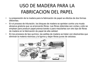 USO DE MADERA PARA LA
               FABRICACION DEL PAPEL
•   La preparación de la madera para la fabricación de papel se efectúa de dos formas
    diferentes.
•   En el proceso de trituración, los bloques de madera se aprietan contra una muela
    abrasiva giratoria que va arrancando fibras. Las fibras obtenidas son cortas y sólo se
    emplean para producir papel prensa barato o para mezclarlas con otro tipo de fibras
    de madera en la fabricación de papel de alta calidad.
•   En los procesos de tipo químico, las astillas de madera se tratan con disolventes que
    eliminan la materia resinosa y la lignina y dejan fibras puras de celulosa.
 