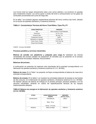 Los hornos túnel se cargan directamente sobre unos carros abiertos o se encierran en gacetas
para mantenerlos limpios. Los carros pasan a través del túnel a contracorriente con los gases de
combustión provenientes de la zona de fuego alto.
En la tabla 1 se muestran algunas características técnicas del horno continuo tipo túnel, utilizado
en la cocción de Aparatos Sanitarios y Fontanería Cerámica.
TABLA 1. Características Técnicas del Horno Túnel Welco, Tipos F6 y F7.
CARACTERISTICAS UNIDADES
Tipo Horno Continuo Túnel Poliestrato
Producción 147 Tm / 24 h
Consumo Gas 58.3 Kg / Tm
Temperatura Cocción 10400C
Refractario en Vagoneta 2.14 Kg / Kg
Factor Crudo / Cocido 1.2517 Kg / Kg
Tiempo entre Empujes 40 min.
FUENTE : Convenio UIS-IDEAM
Procesos paralelos y servicios industriales.
Molinos de esmalte con plataforma y polipasto para carga. Se satisfacen las mismas
necesidades del proceso paralelo de preparación de esmaltes que se presentan en el proceso
de elaboración de azulejos, baldosas, loza porcelana
Balances del proceso.
A continuación se presentan los balances más importantes del la actividad correspondiente a la
fabricación de aparatos sanitarios y fontanería cerámica (C.I.I.U. 361002).
Balance de masa. En la Tabla 1 se presenta, los flujos correspondientes al balance de masa de la
actividad correspondiente.
Balance de energía. En la tabla 2, se muestran los principales balances de energía en las fuentes
de alto consumo, en la fabricación de aparatos sanitarios y fontanería cerámica (C.I.I.U. 361002).
Se realizan cálculos de balance de energía en el proceso principal, procesos paralelos y en los
servicios industriales, teniendo en cuenta las especificaciones técnicas de los equipos
tradicionalmente utilizados.
TABLA.2 Balance de energía en la fabricación de aparatos sanitarios y fontanería cerámica
(C.I.I.U. 361002).
ETAPA CARACTERISTICAS DEL
EQUIPO
UNIDADES
(KJ/Ton. Prod.)
premolturación Tolva-Báscula
Motor : 25 hp
Tiempo : 0.5 horas.
2684.5
Molienda Molino de Bolas 108018.4
 