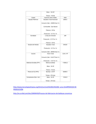 Motor : 125 HP
Tiempo : 4 horas
Colado Inyección sobre moldes 5000
Secado Preliminar Secadero Túnel Horizontal
Consumo Calor : 230000 Kcal / hr
Combustible : Gas Natural
Potencia : 40 Kw
Producción : 3.2 Ton / hr
336812
Esmaltado Líneas de Inmersión
Producción : 0.72 Ton / hr
Potencia : 40 Kw
208
Secado del Vidriado Secadero Túnel
Producción : 3.5 Ton / hr
Consumo Calor : 260000 Kcal / hr
354325
Cocción Horno Túnel
Consumo Calor : 0.8x106
Kcal / hr
Producción : 1.03 Ton / hr
3.54 x 106
Molienda Esmaltes (PP1) Molinos de Bolas
Motor : 30 HP
Tiempo : 4 horas
110602.2
Planta de H2O (PP2) Bombas : 20 HP
Tiempo : 20 horas
55569.5
Compresores (Serv. Ind.) Motor : 20 HP
Tiempo : 24 horas
13334.5
http://www.tecnologiaslimpias.org/html/central/361002/361002_proc.htm#PROCESO DE
PRODUCCIÓN
http://es.scribd.com/doc/20696439/Proceso-de-fabricacion-de-baldosas-ceramicas
 