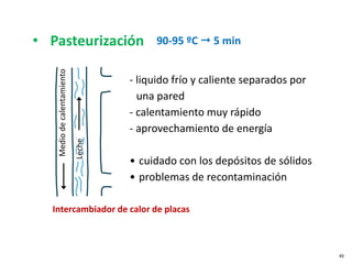 - liquido frío y caliente separados por
una pared
- calentamiento muy rápido
- aprovechamiento de energía
• cuidado con los depósitos de sólidos
• problemas de recontaminación
90-95 ºC  5 min
• Pasteurización
Leche
Medio
de
calentamiento
Intercambiador de calor de placas
49
 