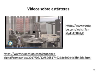https://www.expansion.com/economia-
digital/companias/2017/07/12/59651749268e3e0d4d8b45de.html
https://www.youtu
be.com/watch?v=
MpEsTJ3BHyE
Videos sobre estárteres
55
 